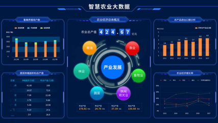 博为峰助力某省农村信用社联合社测试外包项目，深化知识流程外包服务